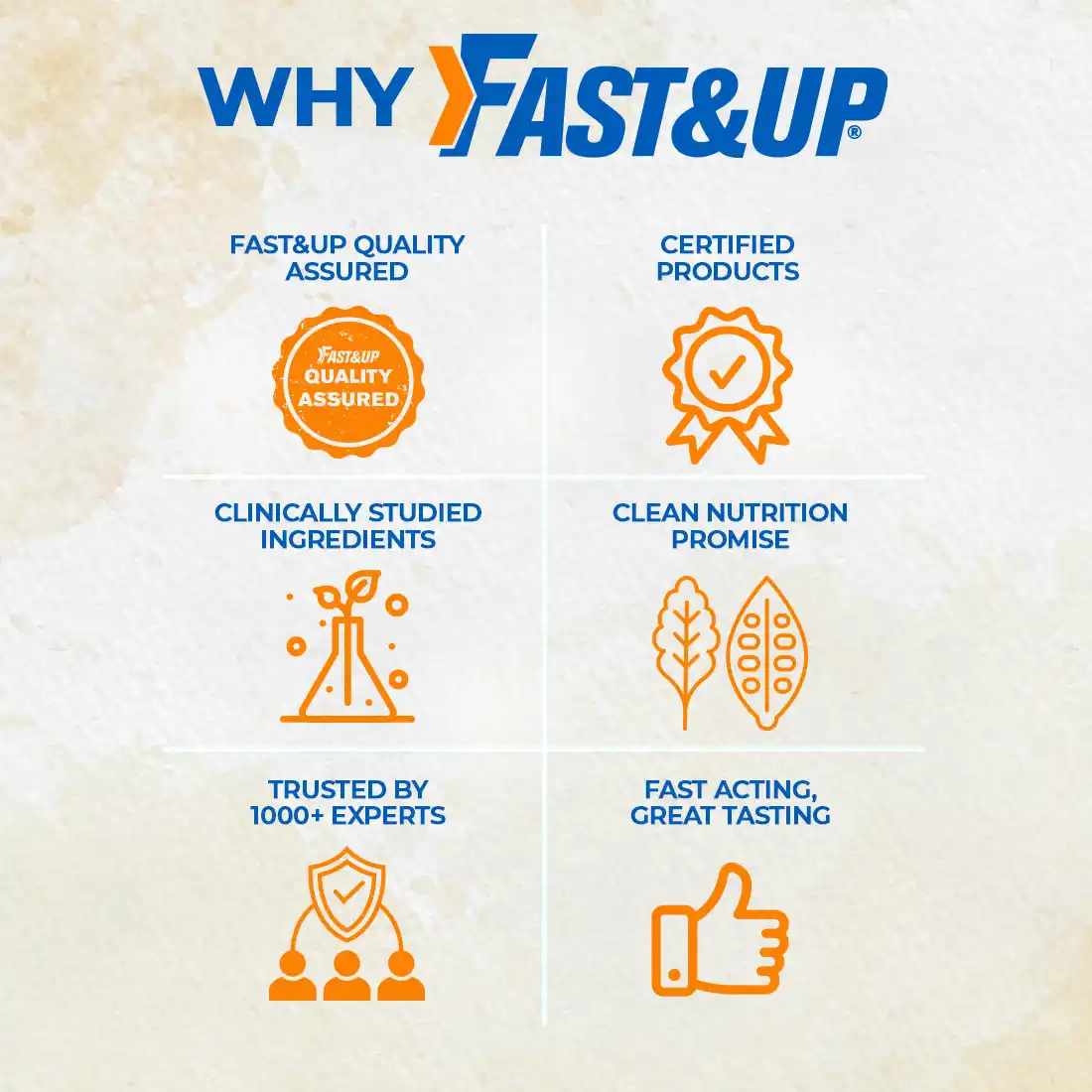 Fast&Up Citrulline Malate - Image 7