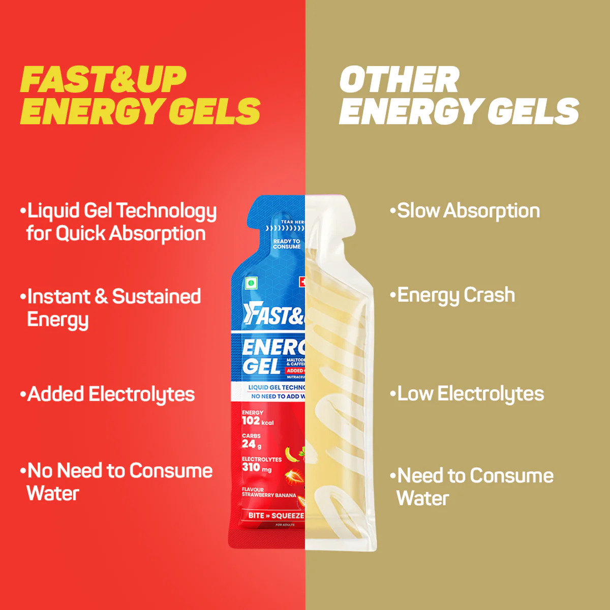Energy Gel - Caffeinated - Strawberry Banana - Image 3