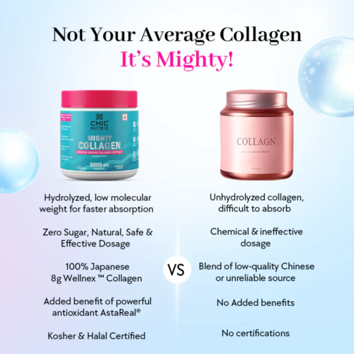 Marine Collagen Supplement for Youthful Skin - Lemonade - Image 7