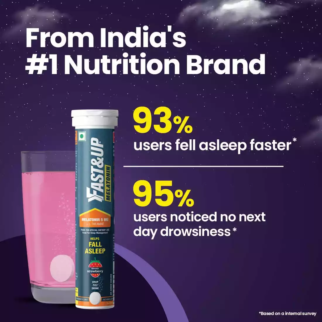 Fastest Acting 5 mg Melatonin with No Added Sugar - Image 3