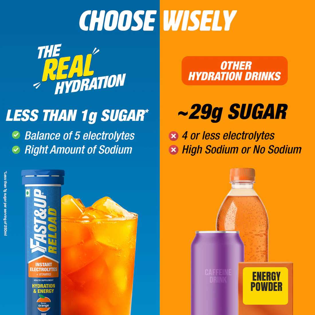 Reload Assorted 3's- Lime and Lemon + Orange + Cola - Image 4