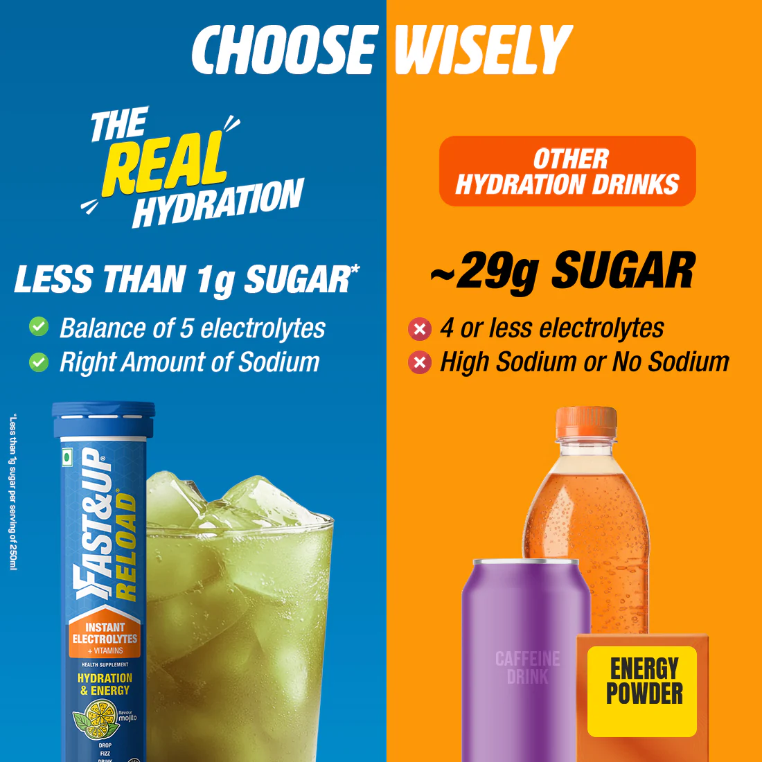Reload Low Sugar Instant Hydration Drink - Mojito - Image 3