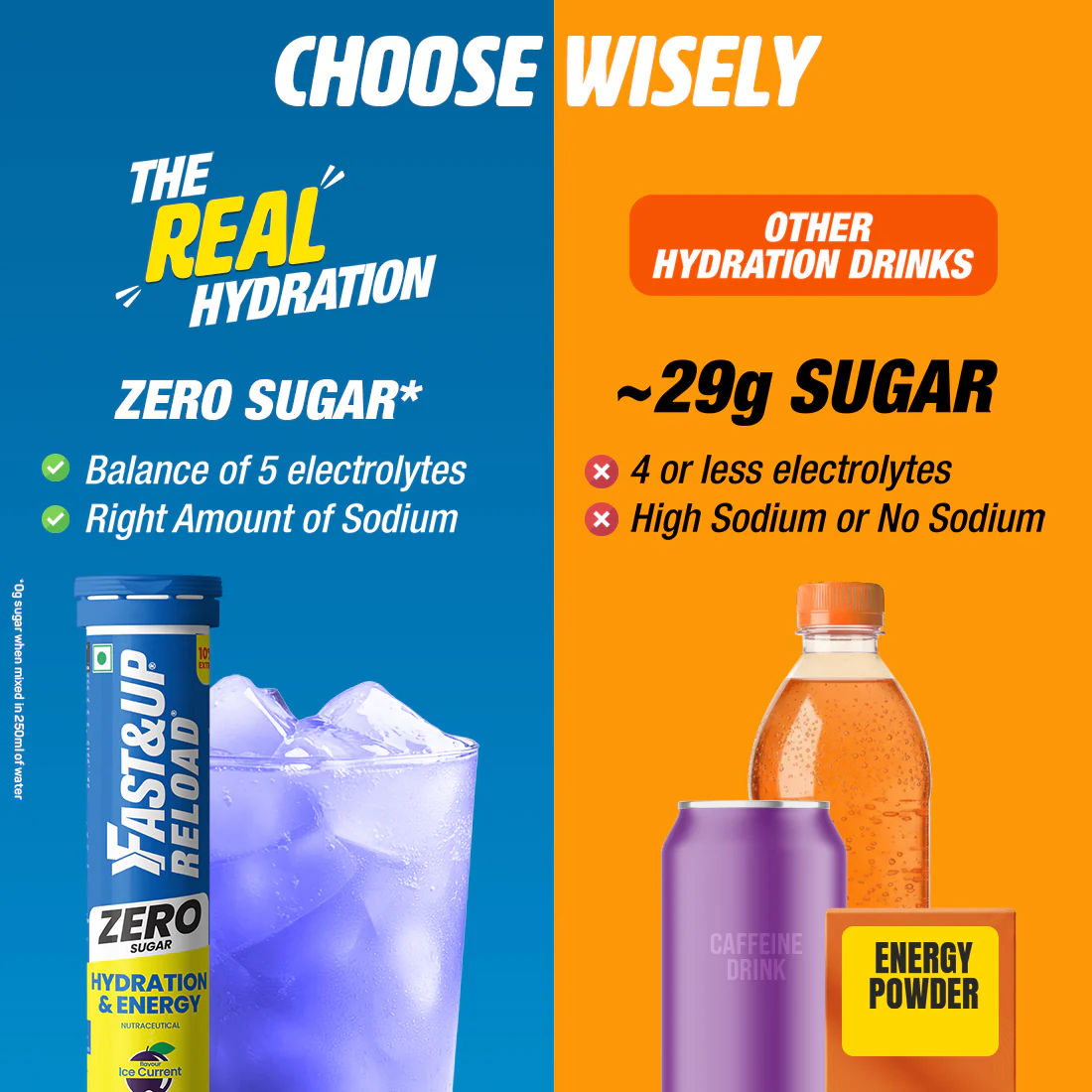 Reload Zero Sugar Instant Hydration Drink - Assorted Pack of 4 - Image 3