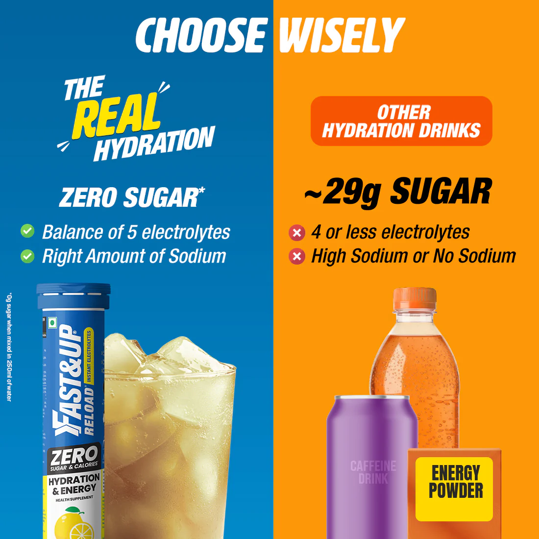 Reload Zero Instant Hydration Drink - Lime and Lemon - Image 3