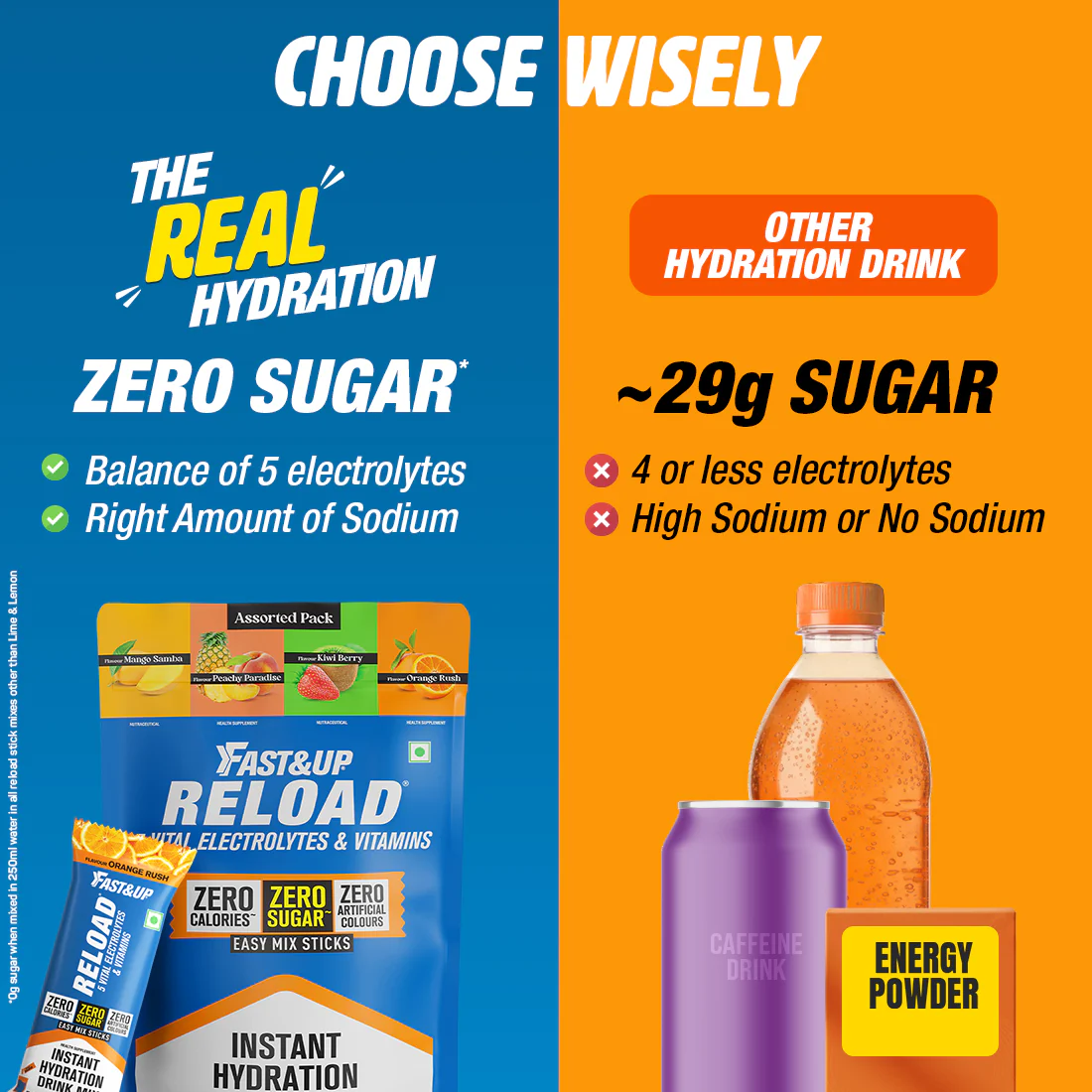 Reload Zero Sugar Instant Hydration Sticks - Assorted 4's - Image 3