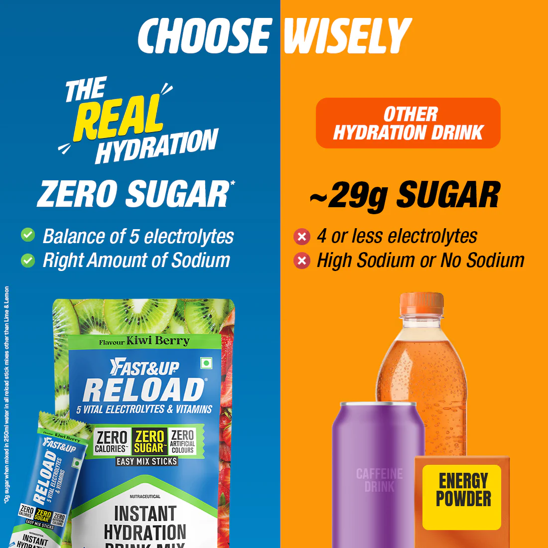 Reload Zero Sugar Instant Hydration Sticks- Kiwi Berry - Image 3