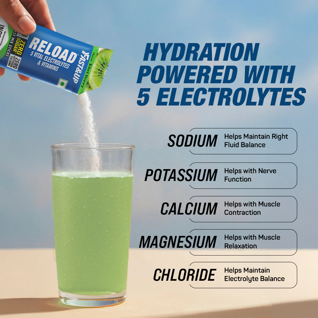 Reload Zero Sugar Instant Hydration Sticks- Kiwi Berry - Image 4