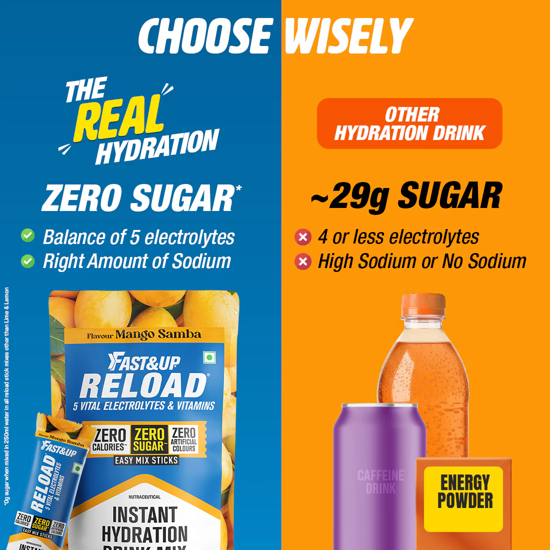 Reload Zero Sugar Instant Hydration Sticks- Mango Samba - Image 3